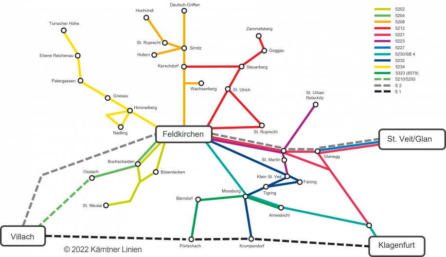 MB_Feldkirchen_Huegelland.png